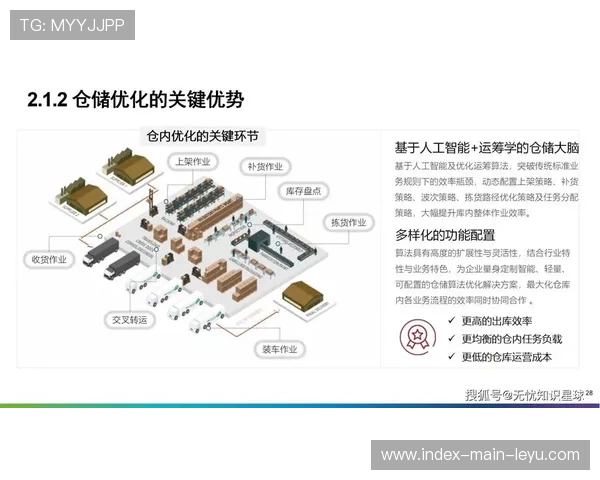 智能制造柔性化生产响应体育器材个性化需求